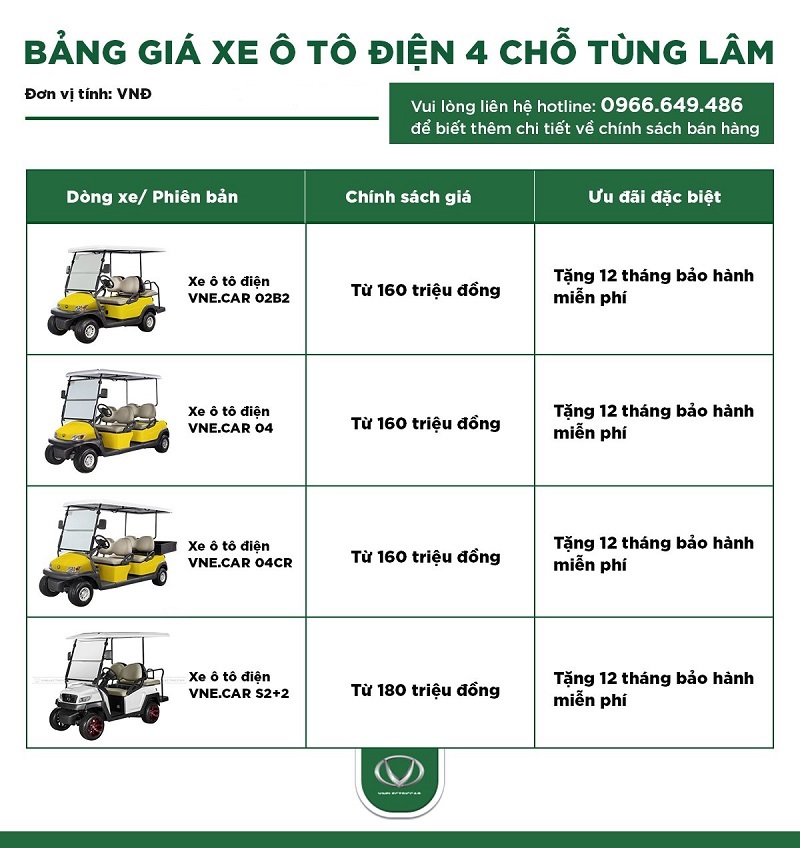 giá xe điện 4 chỗ