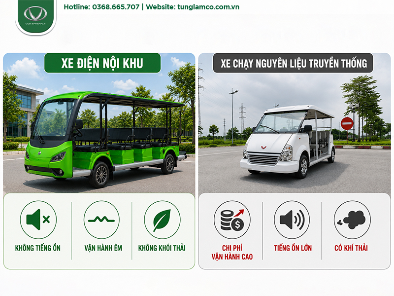 Vì sao xe điện du lịch ngày càng phổ biến trong năm 2026?