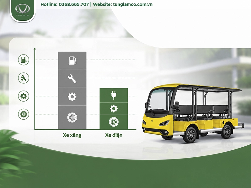 đầu tư xe điện chở khách